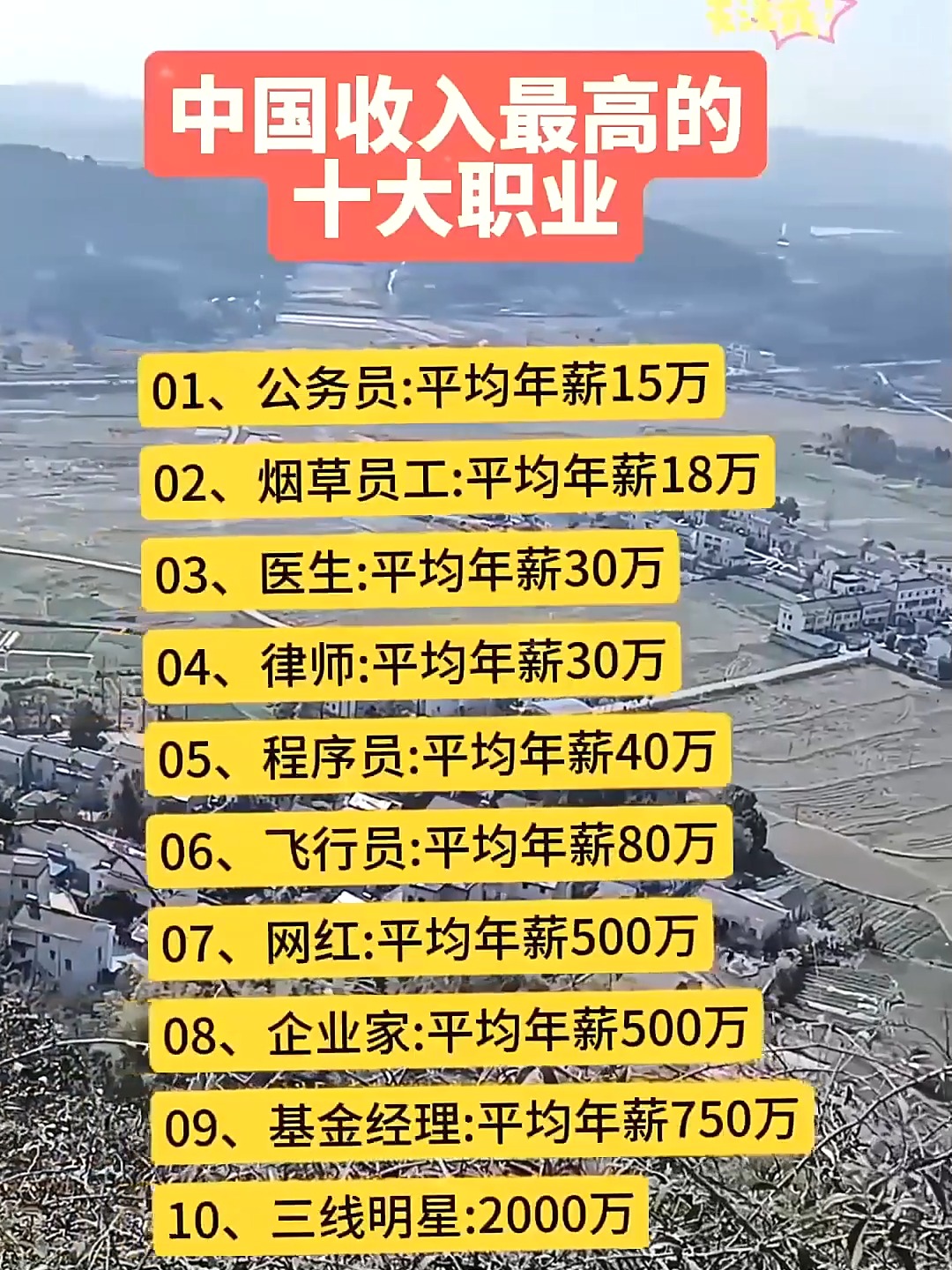 高薪行业有哪些公司