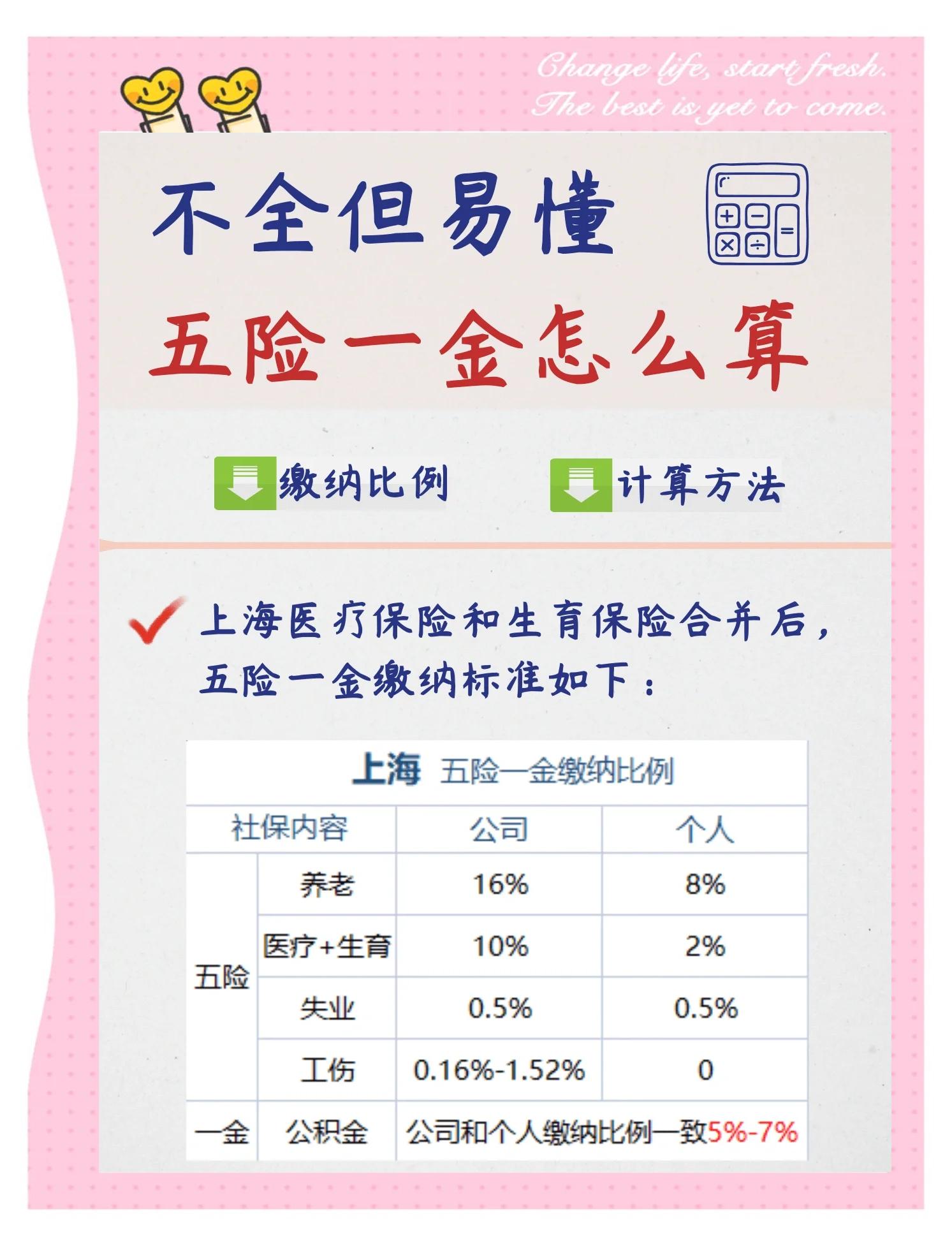 上海五险一金最低交多少钱一个月