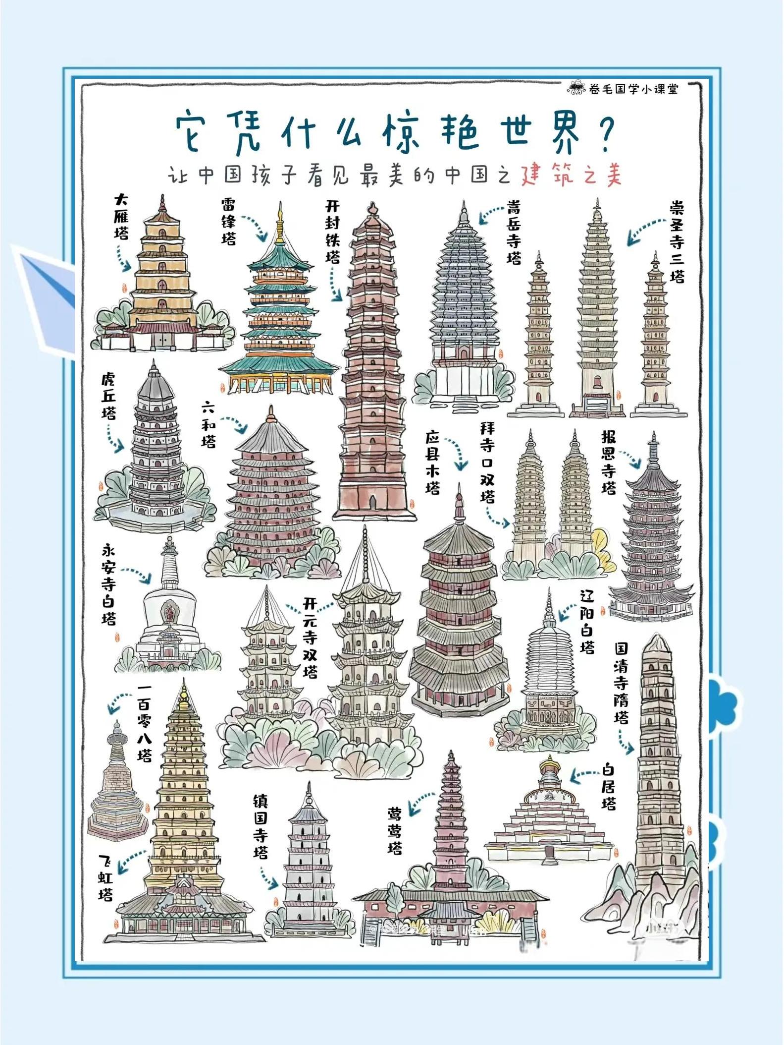 佛教起源于哪儿