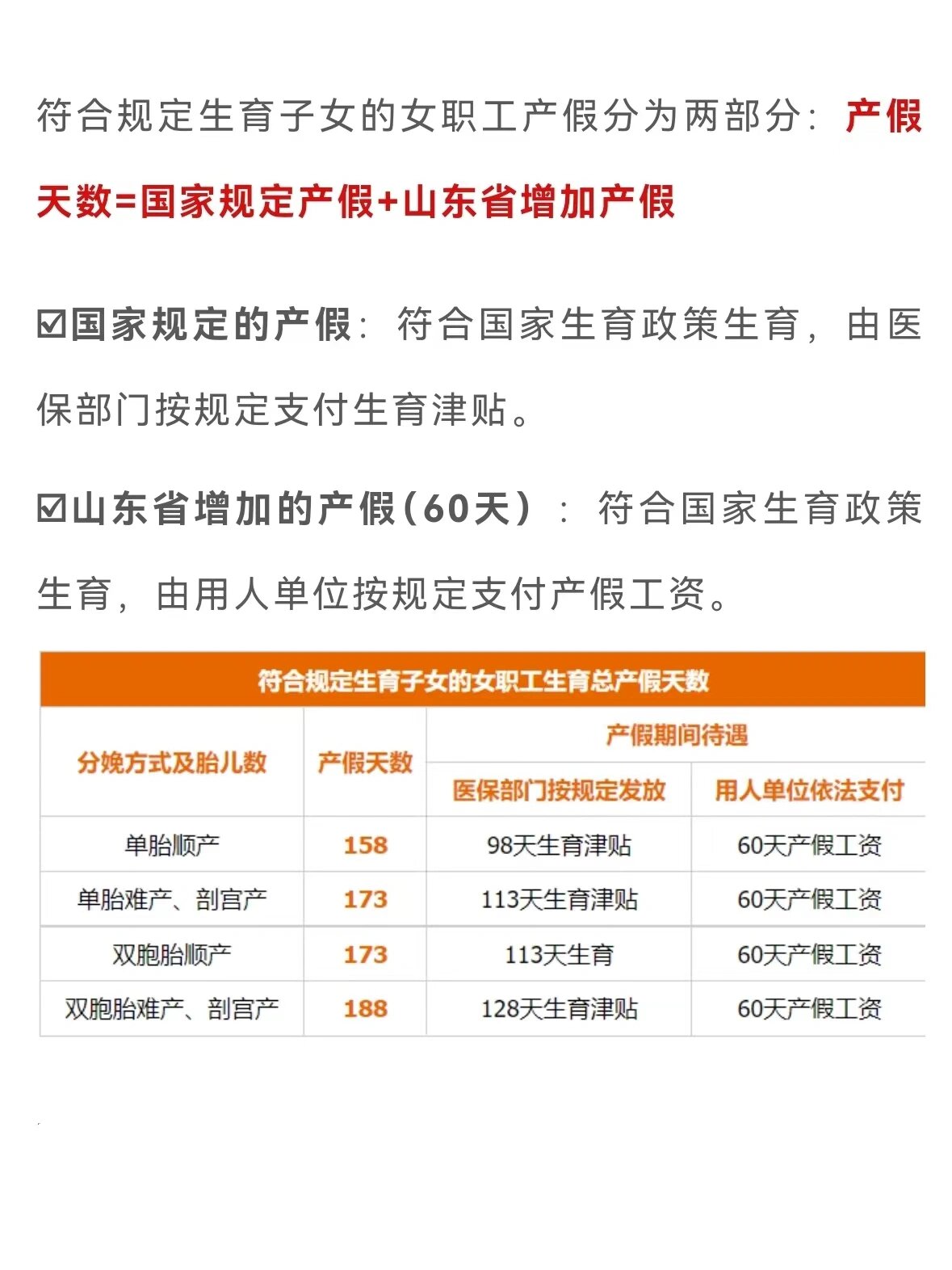 产假158天怎么计算包含节假日吗