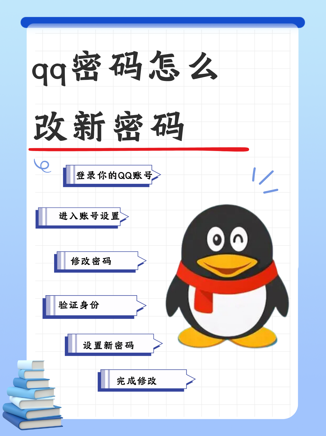 丢失密码忘了怎么办