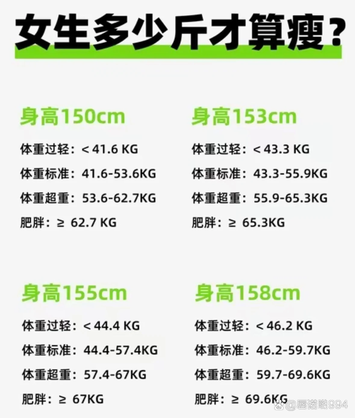 175米体重85公斤图片