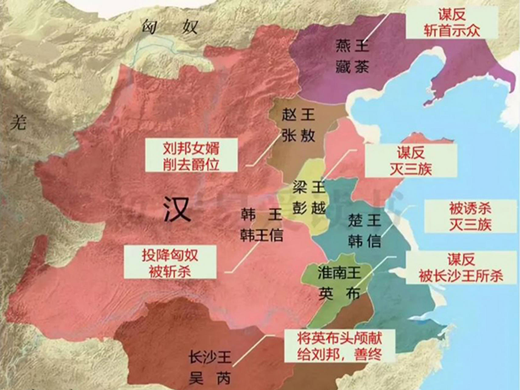 项羽与刘邦的区别