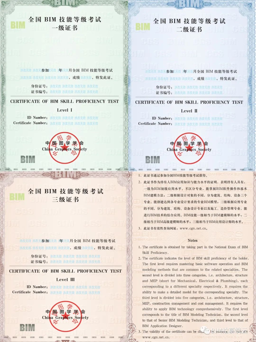 bim一级证书考试内容