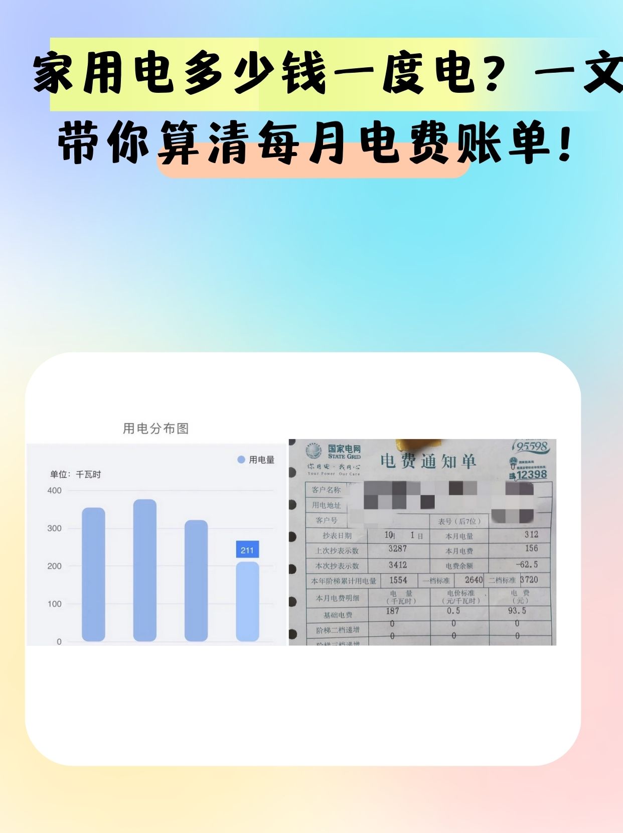 怎样查询电费每日用电量
