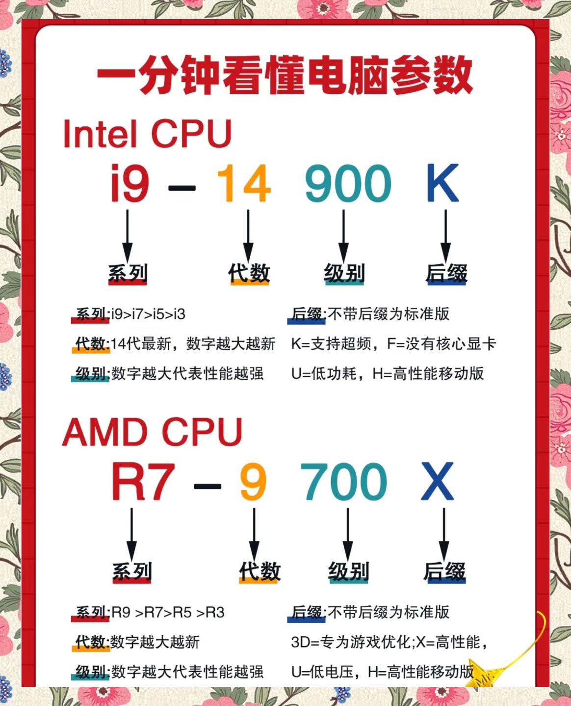 电脑在哪看显卡