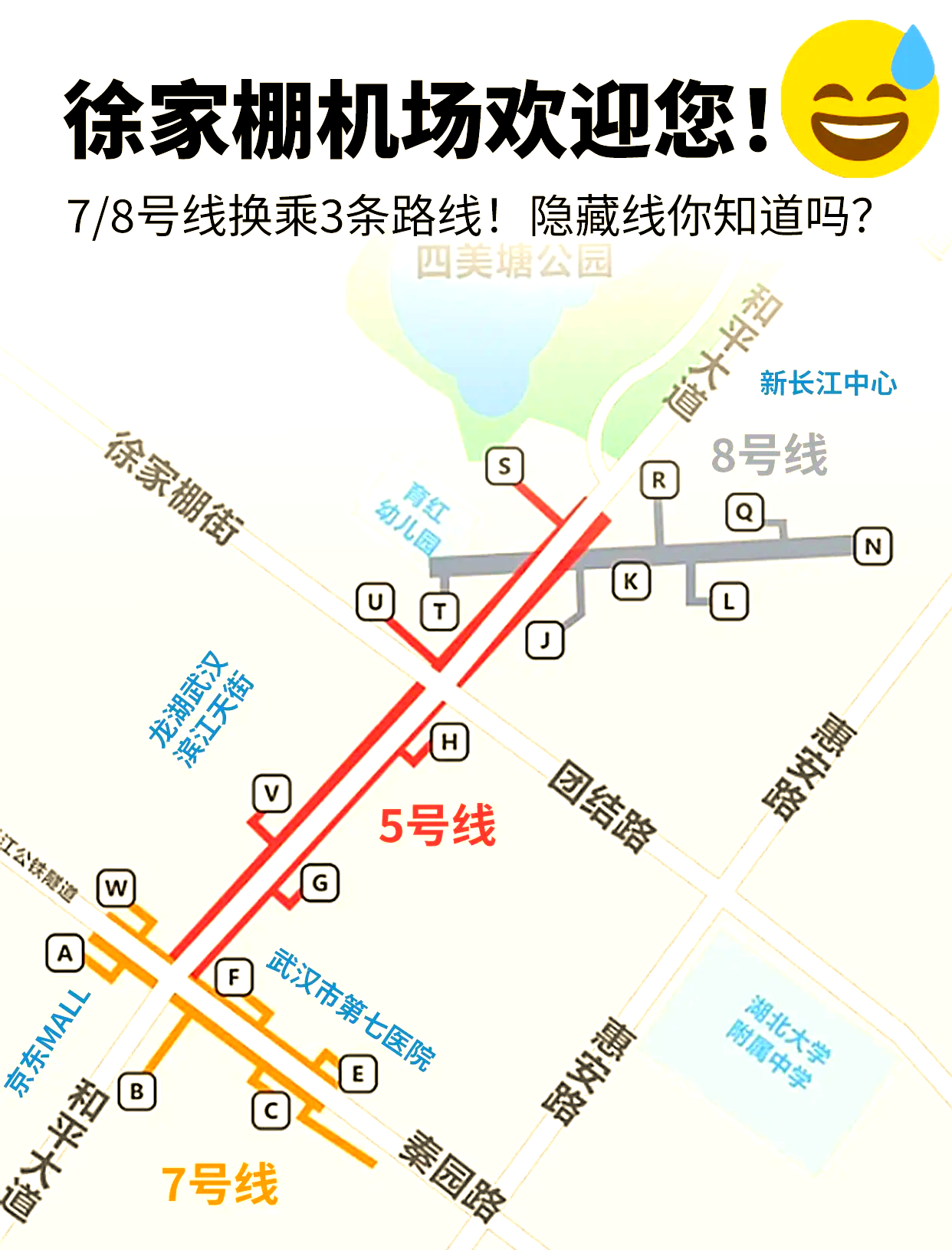 地铁该怎么乘坐