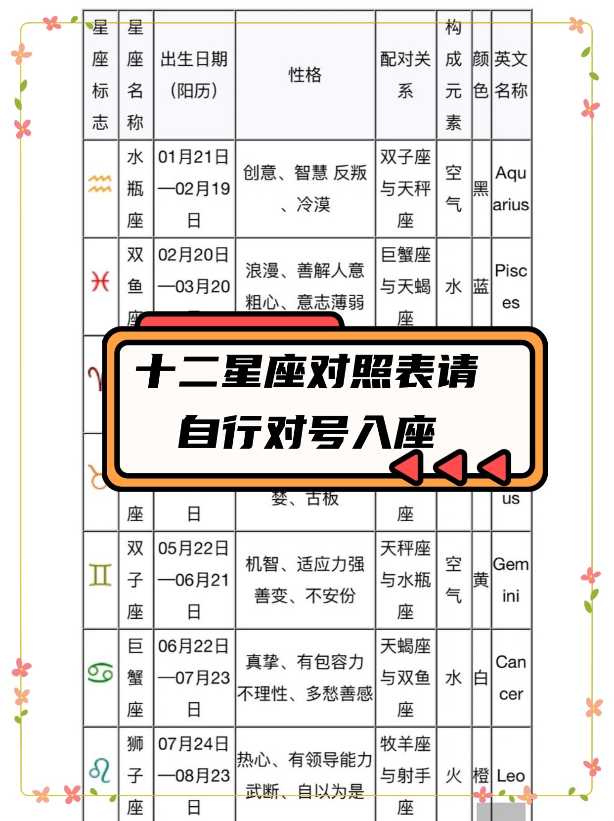 白羊座是几月到几月几号