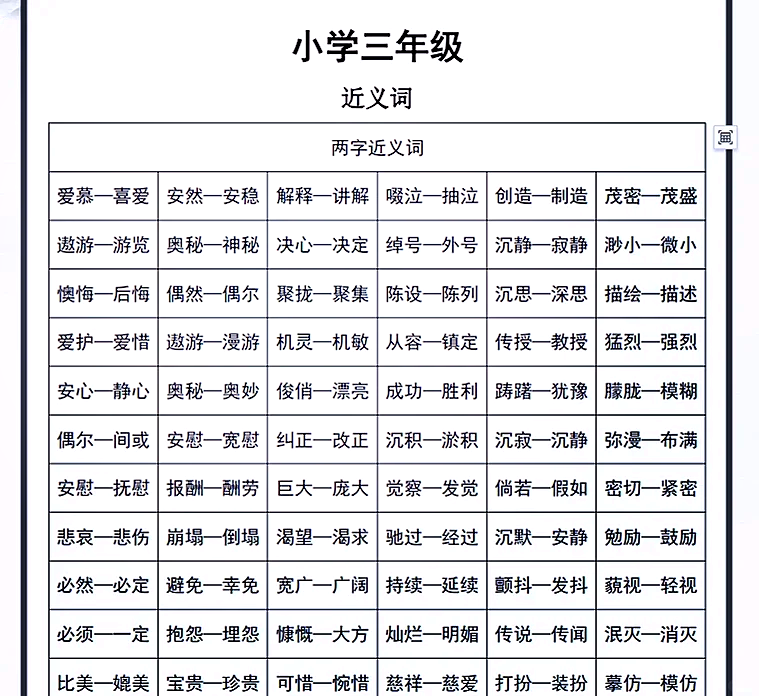 戒备的近义词是啥