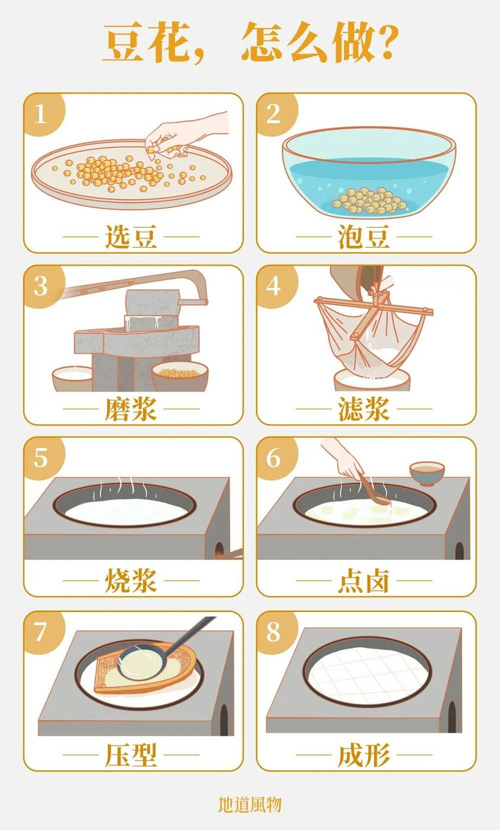 盐卤豆腐的做法和配方窍门