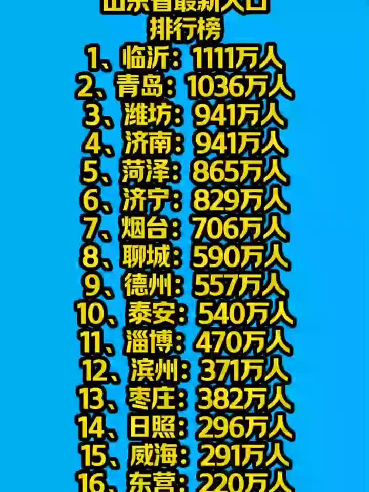 山东人口有多少2019