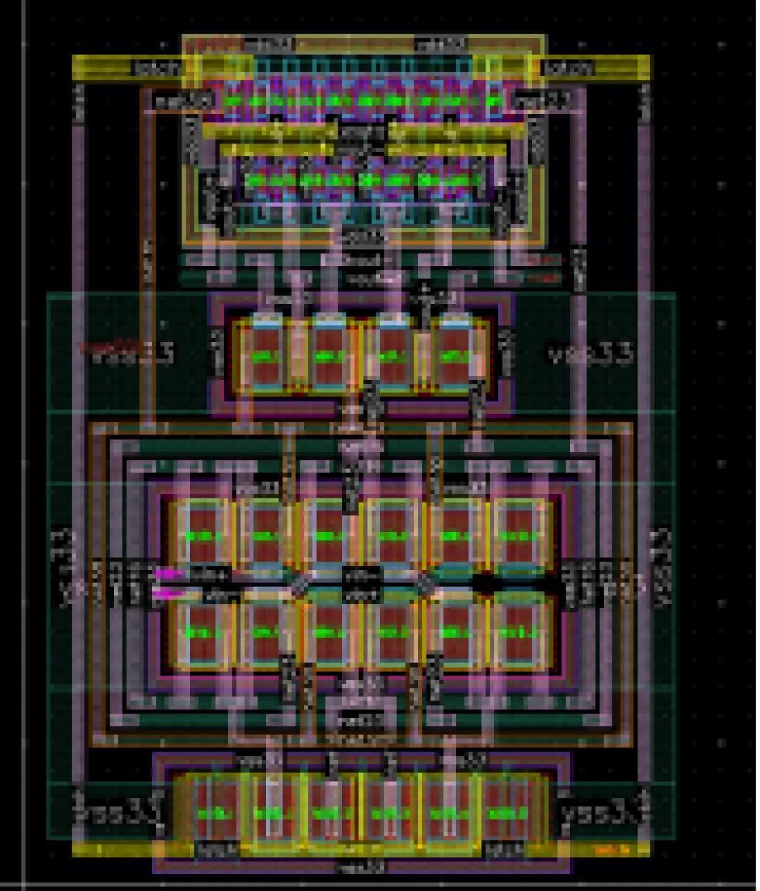 javacomparator和comparable