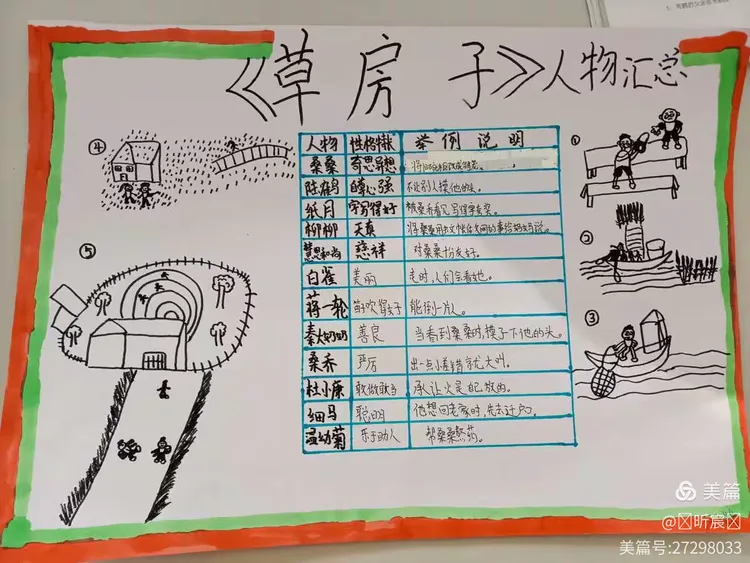 草房子中的主要人物及性格特征