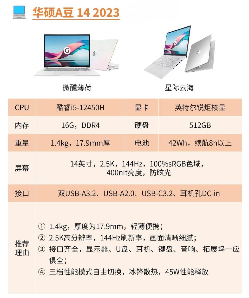 电脑14寸和156寸差多少