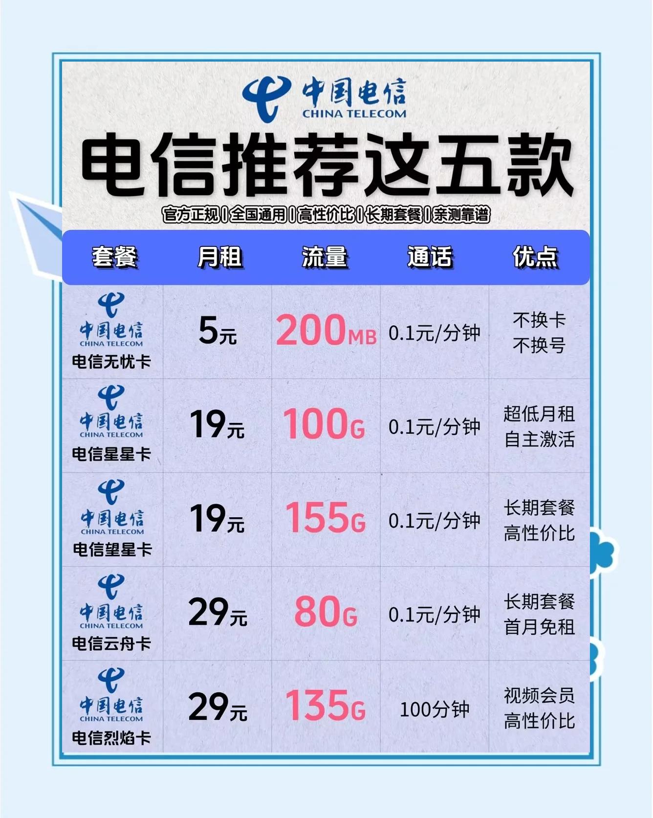 中国电信日是几月几日