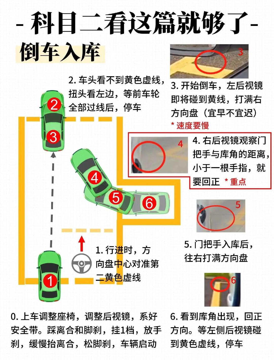 新手学车倒车入库视频教程