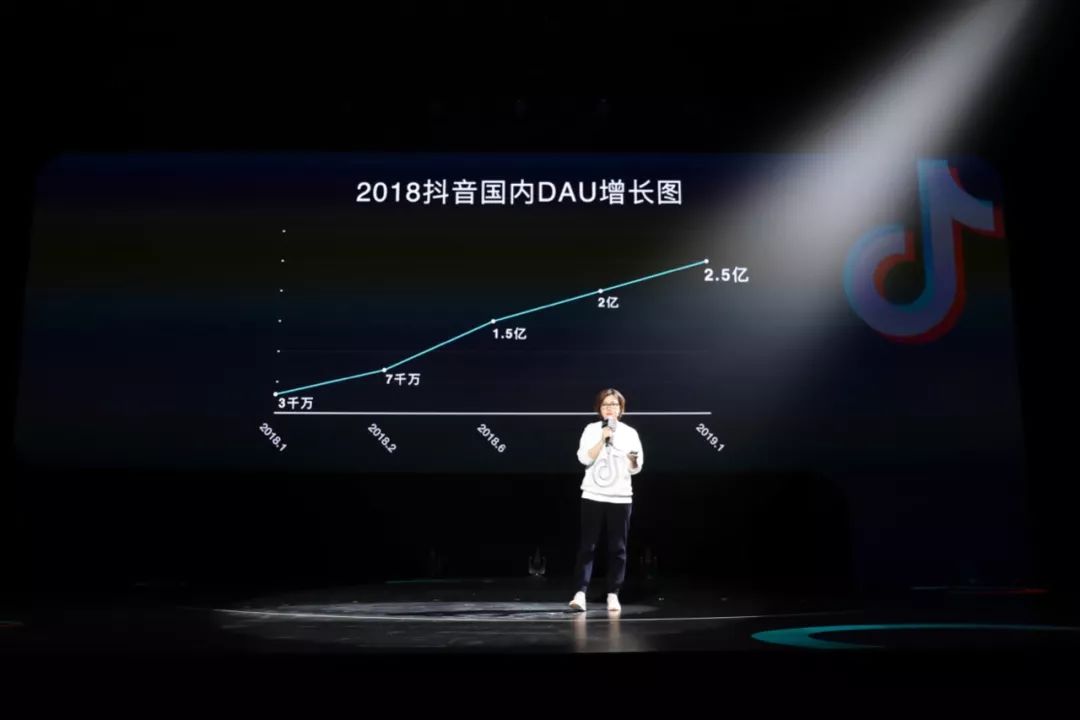 多闪科技是什么借款平台