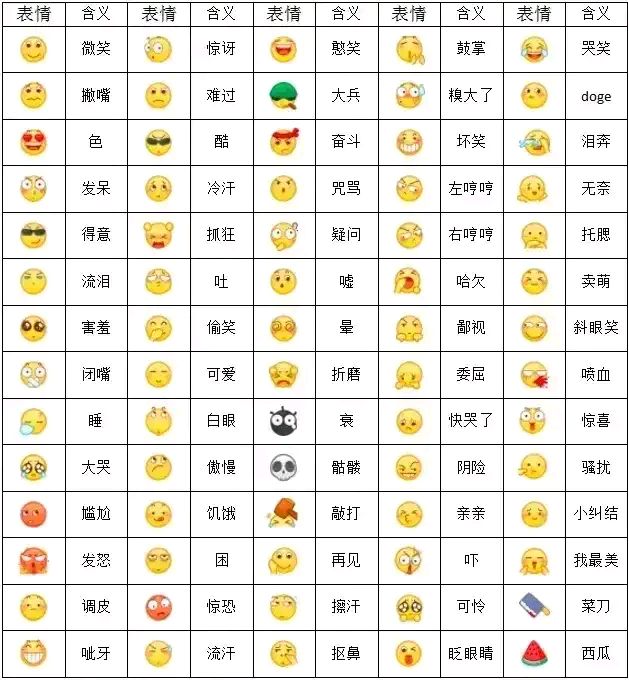 微信捂脸表情介绍图片