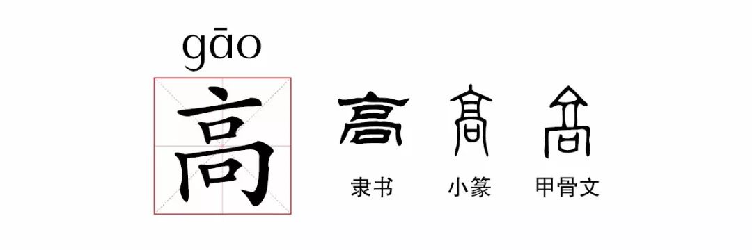 高字的部首读什么