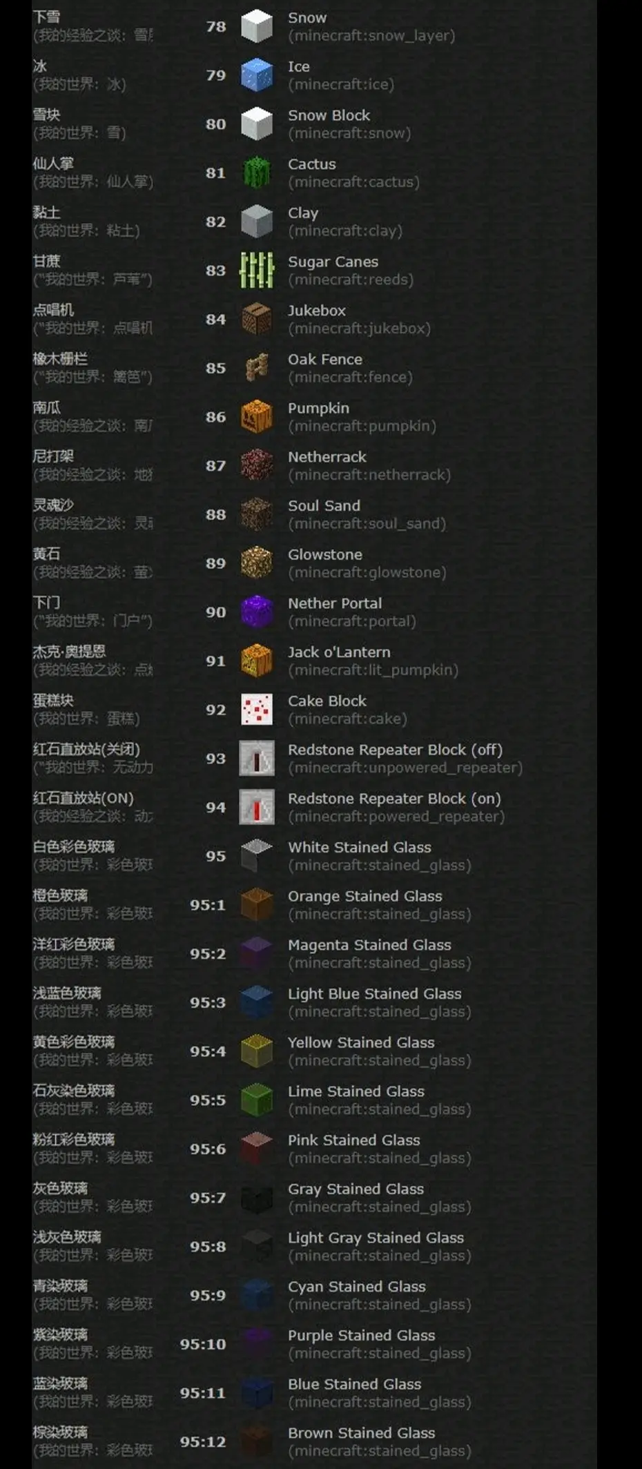 我的世界物品英语名