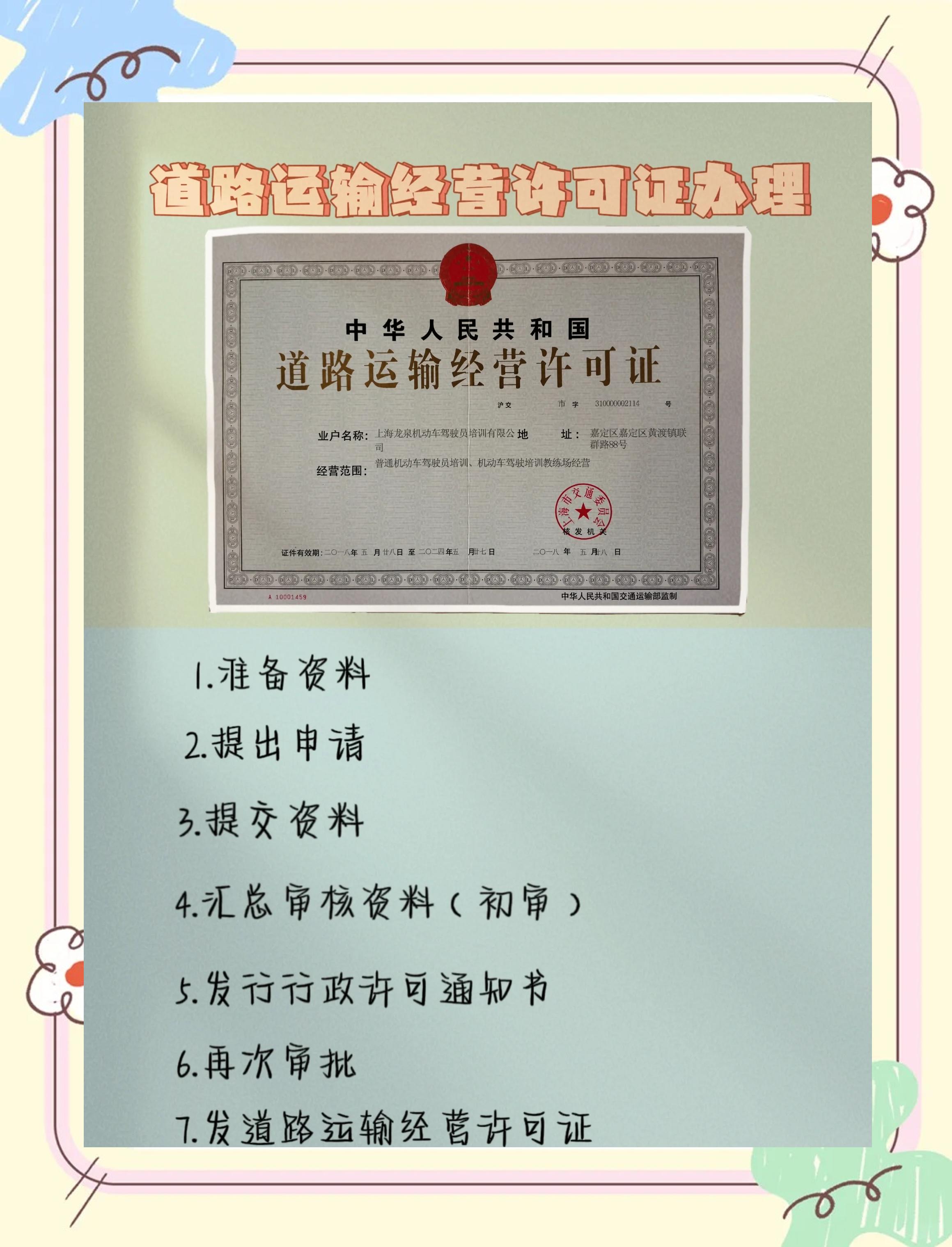 货车营运证怎么办理和要求